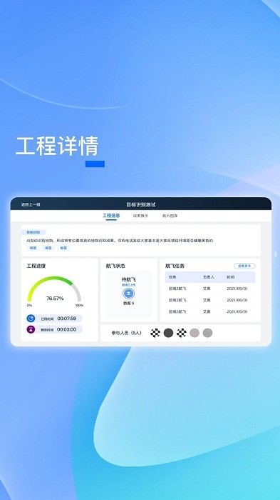 pie pilot app