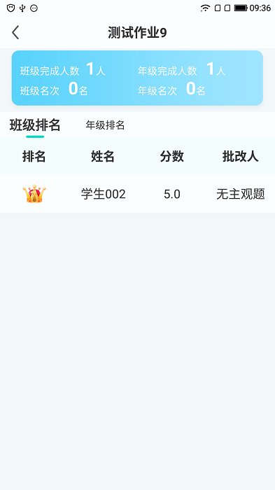 小鑫作业新高考版本 小鑫作业高考版下载