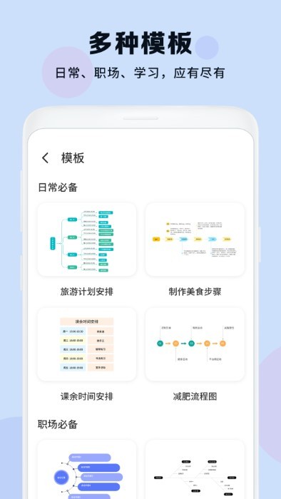 思维导图大纲软件