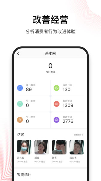 云眼看店app