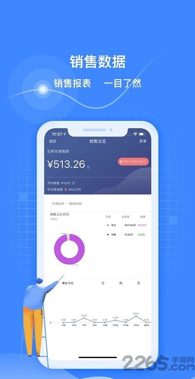 医捷云最新版