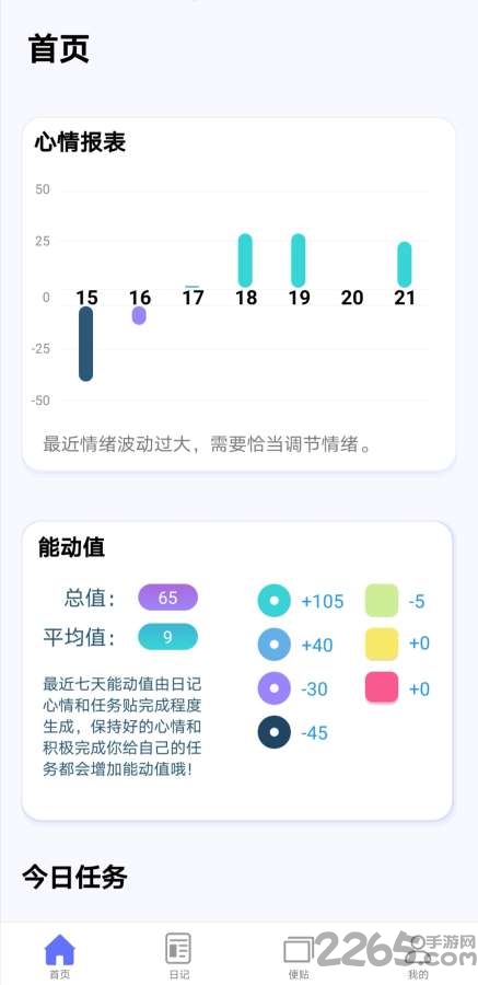 无忧日记app