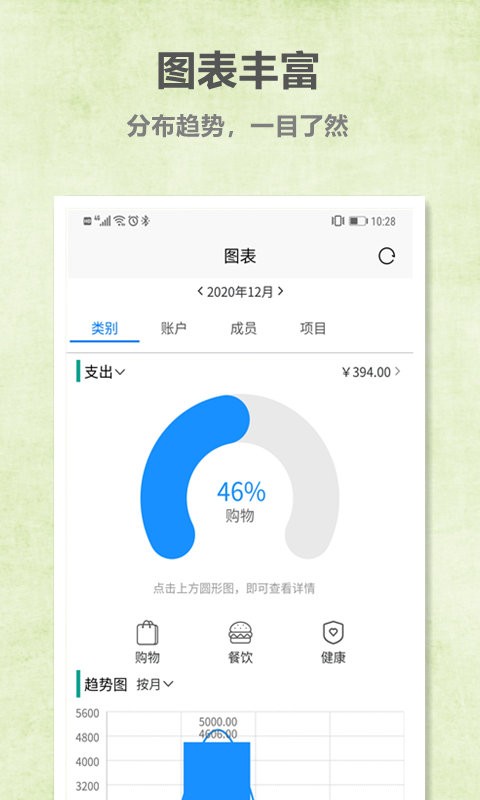 乐记账软件