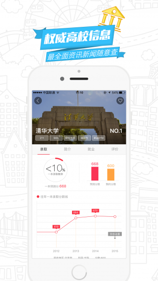 高途志愿手机版