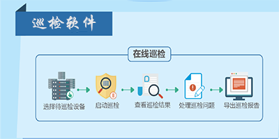 巡检软件