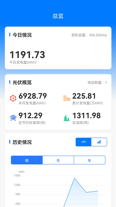 绿能云窗官方版
