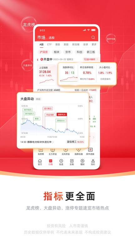 中信证券手机app
