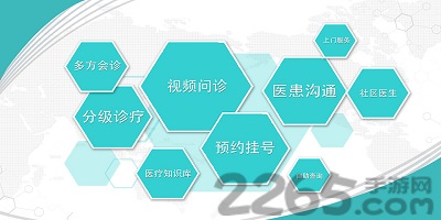 医疗护理app