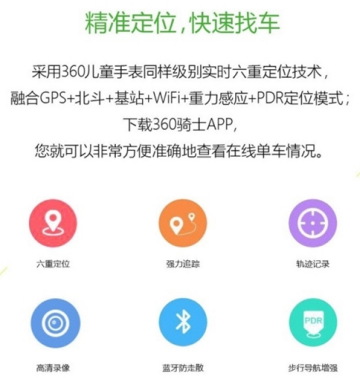 360共享单车下载