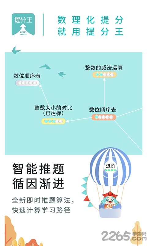 ai提分王app