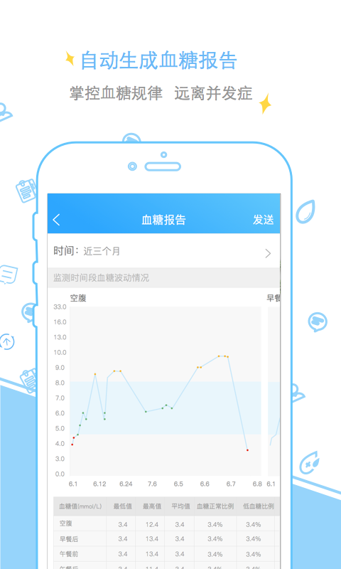 甜蜜管家手机版