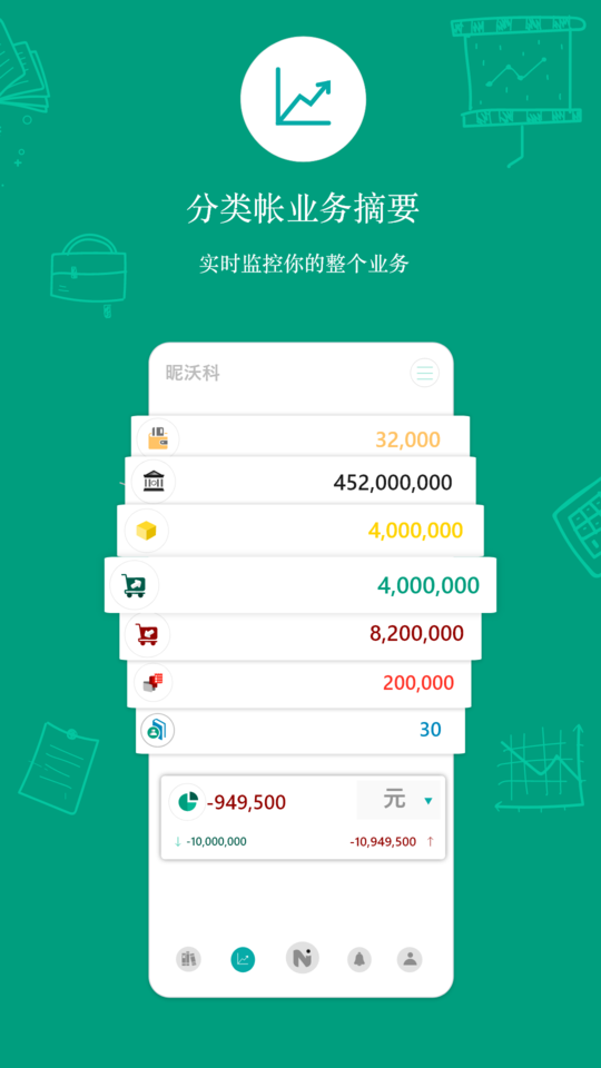 昵沃科手机版