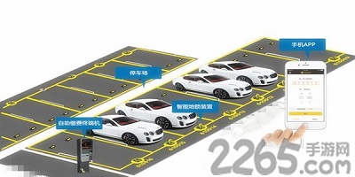 停车位app