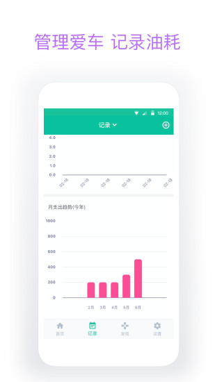 今日油价查询app