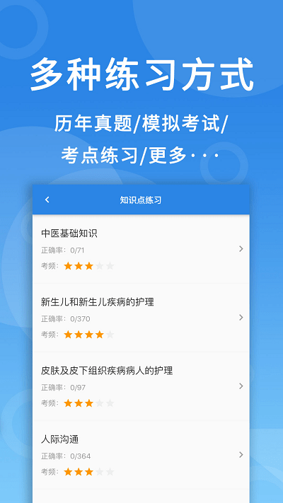 微易用题库app(更名为微易用护师医考题库)
