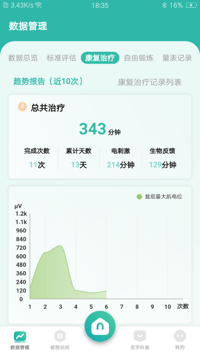 和睿盆底康复app 和睿盆底康复官方下载