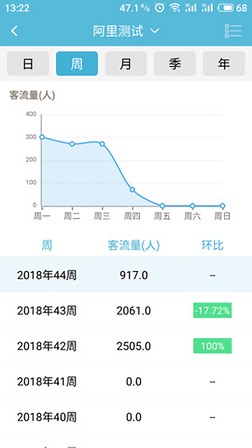 abd看店宝app