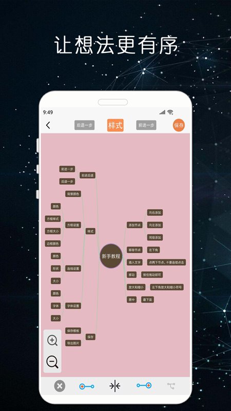 头脑风暴思维导图软件(mindnode思维导图)