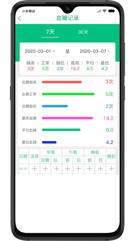 慧健康app 慧健康软件下载