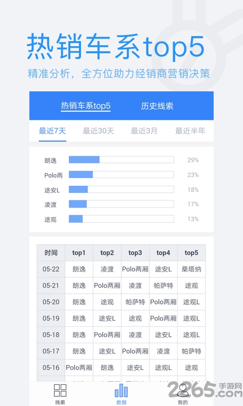 爱卖车客户端