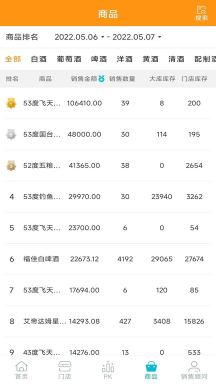斑彰车间仓库管理软件