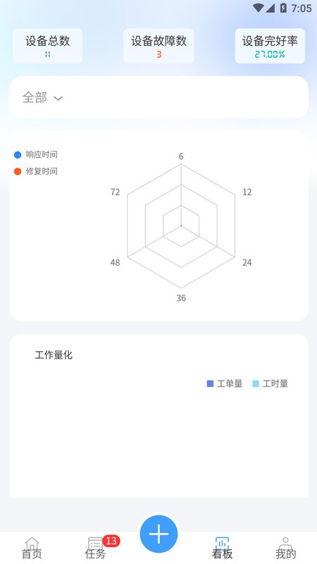络钉运维app