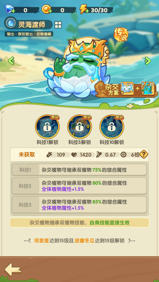 《保卫向日葵》杂交植物攻略 《保卫向日葵》杂交植物攻略