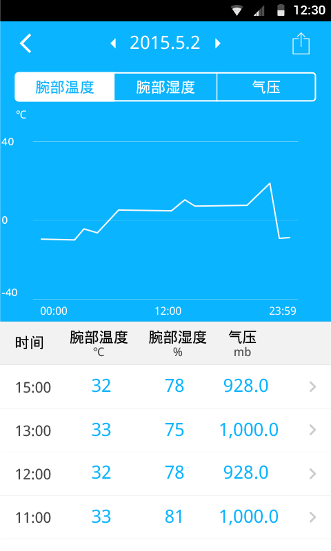 智慧手环手机版
