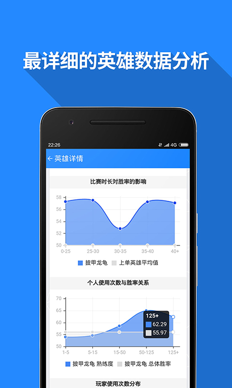 技术控app