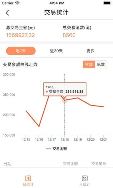 口袋零钱营销app