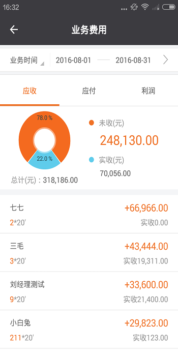 新集运物流管理平台
