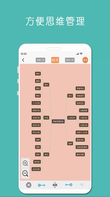 头脑风暴思维导图软件(mindnode思维导图)