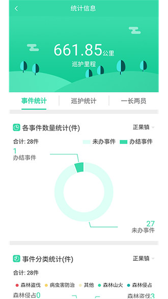广西智慧林长app官方版