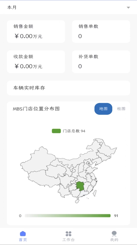 中驰车福主机厂最新版