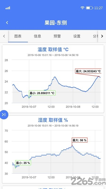 轻松连app