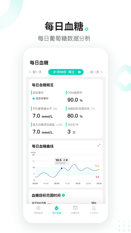 硅基动感官方版