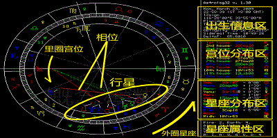 星盘app
