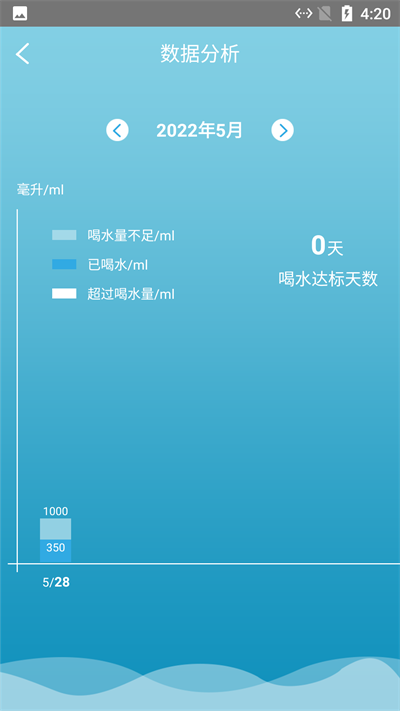 熊熊养成好习惯最新版