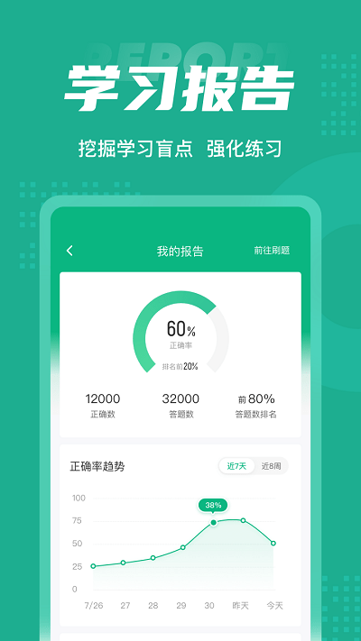 药学士考试聚题库app下载