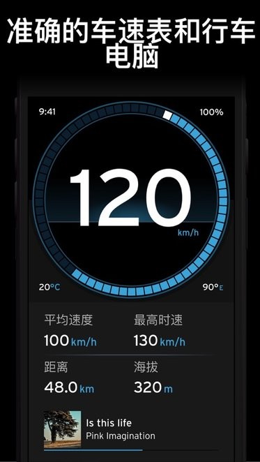 speedometer one app