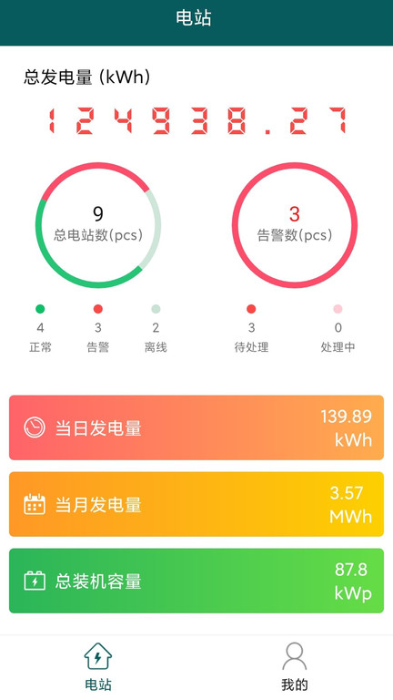 bto运维软件