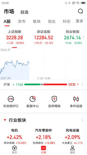 中焯投资堂Android版炒股官方最新app