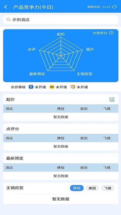 住咖宝商家版软件