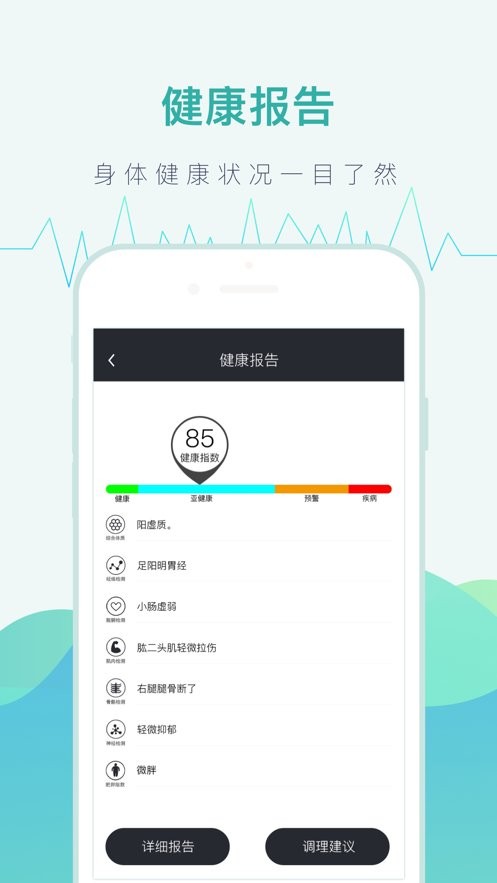 e坐堂ai版