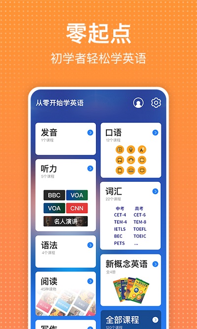读报刊学英文阅读app下载