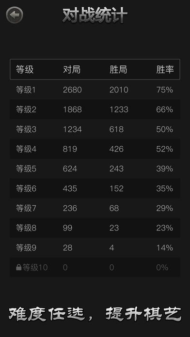 chess国际象棋软件