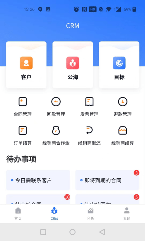 医瑞贝CRM数字营销