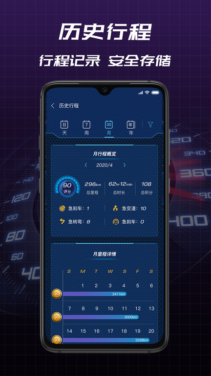 神行点评app