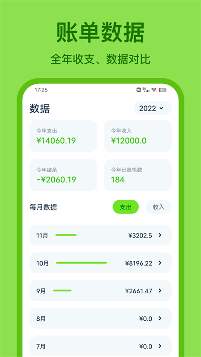 青柠记账最新版