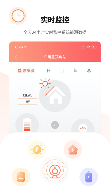 晶太阳运维云平台官方版